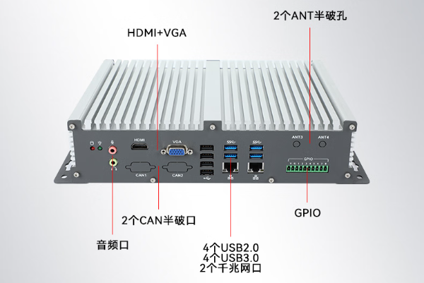 東田寧波嵌入式寧波工控機(jī)端口.png