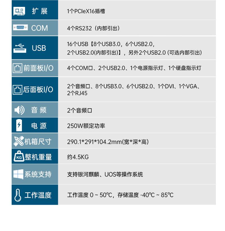 飛騰D2000自主可控河北工控機,東田國產(chǎn)化工業(yè)電腦,數(shù)據(jù)采集專用主機,DTB-2102L-FD2KMC2.jpg