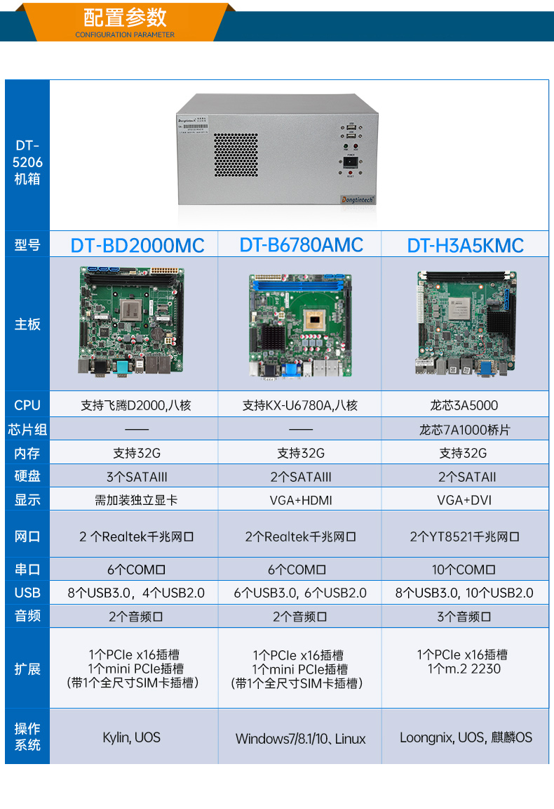 東田國(guó)產(chǎn)飛騰D2000 CPU,壁掛式樂(lè)清工控機(jī),DT-5206-BD2000MC.jpg