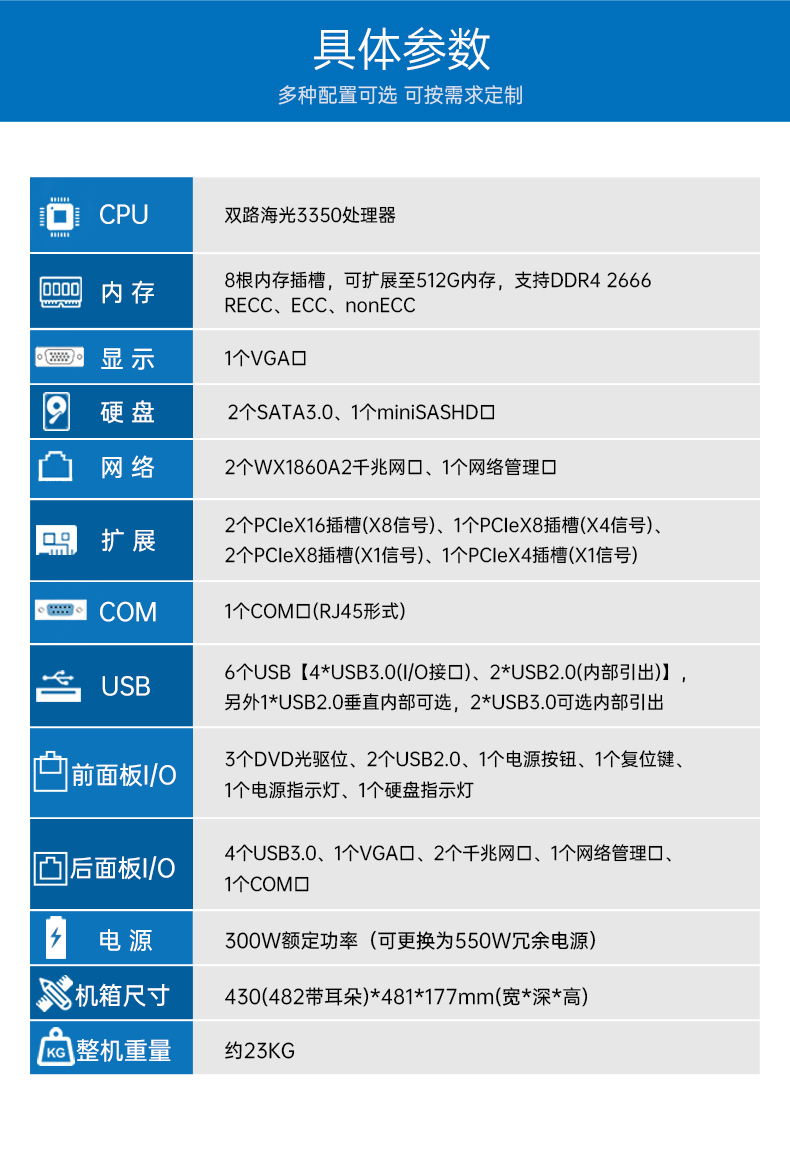 國產(chǎn)4u福建工控機,搭載雙路海光3350 CPU,DT-610L-D3350MA.jpg