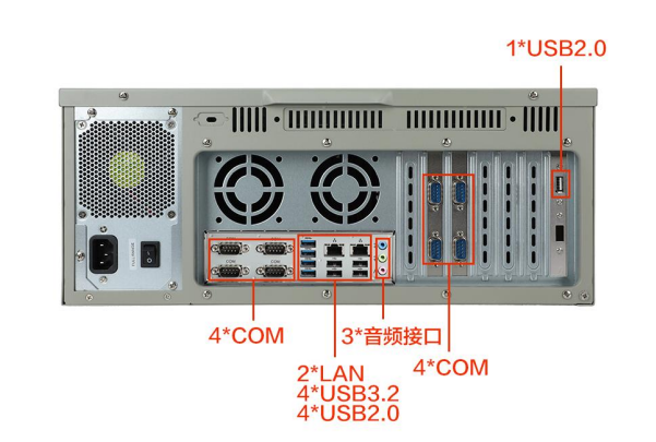 東田國產(chǎn)化彬村山華僑農(nóng)場工控機端口.png