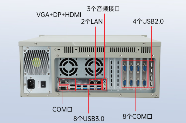 東田工控國(guó)產(chǎn)化長(zhǎng)坡鎮(zhèn)工控機(jī)端口.png