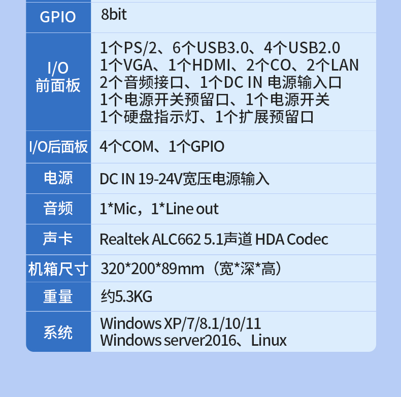 國產兆芯內蒙古嵌入式內蒙古工控機,國內工控品牌廠家.jpg