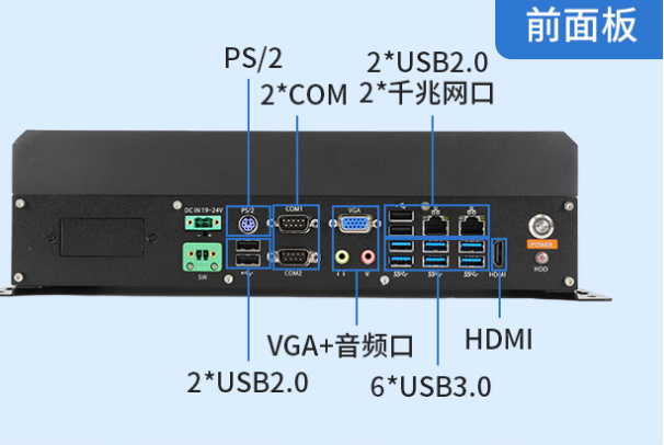 東田工控國產(chǎn)化龍江鎮(zhèn)工控機端口.png